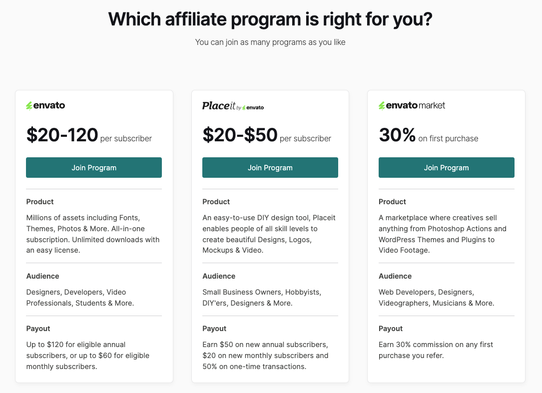 Envato-Affiliates-Programs-new-logo.png